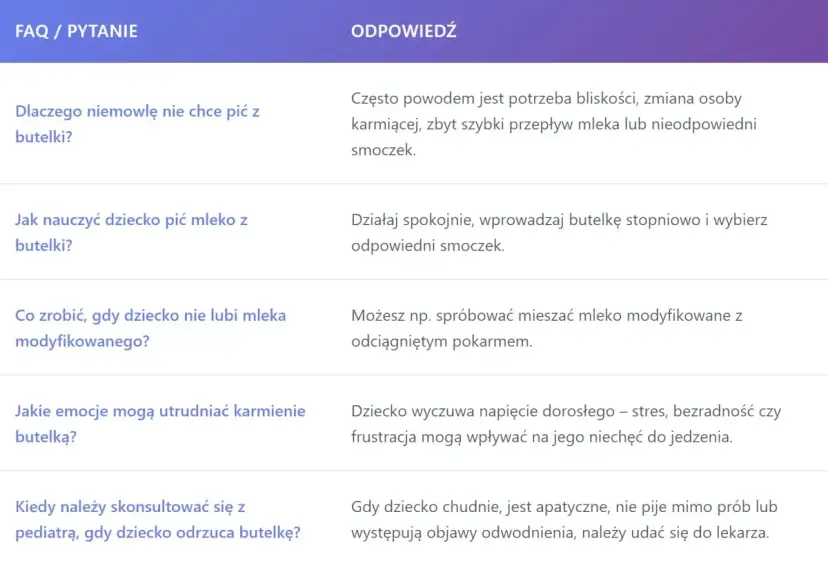 Jak nauczyć dziecko pić mleko z butelki? Spokojnie wprowadzaj butelkę i dobierz odpowiedni smoczek.