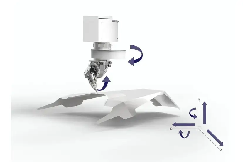 Mechanizm osi Z: Precyzja w 3D/CNC. Budowa, wybór, naprawa