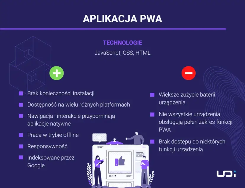 Aplikacja URL to PWA/Webowa? Poznaj różnice i korzyści