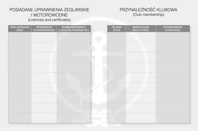 Pusta książeczka żeglarska z polami do wpisania posiadanych uprawnień i przynależności klubowej. Widoczny motyw kotwicy.