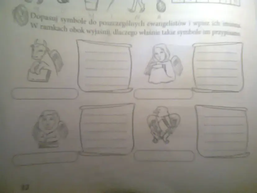 Symbole ewangelistów: wół, anioł, człowiek, orzeł. Dopasuj ewangeliści imiona i wyjaśnij ich znaczenie.