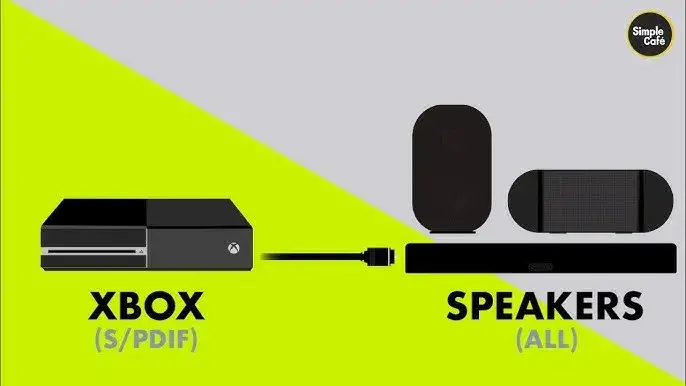 Jak podłączyć głośniki do Xbox One? Pełny poradnik krok po kroku