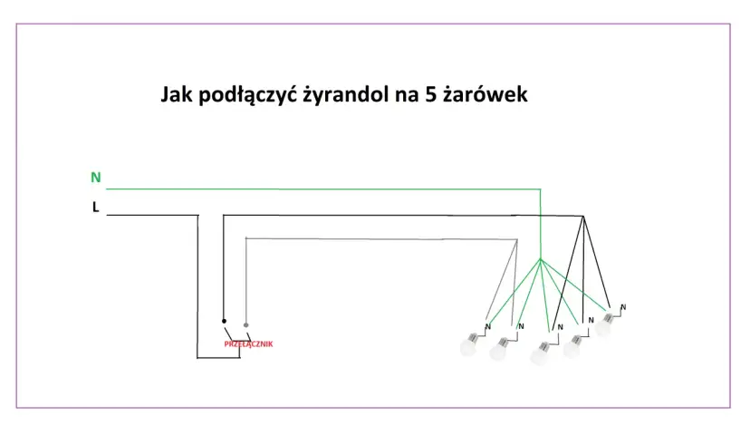 Schemat podłączenia żyrandola z 5 żarówkami, z zaznaczonym przełącznikiem.
