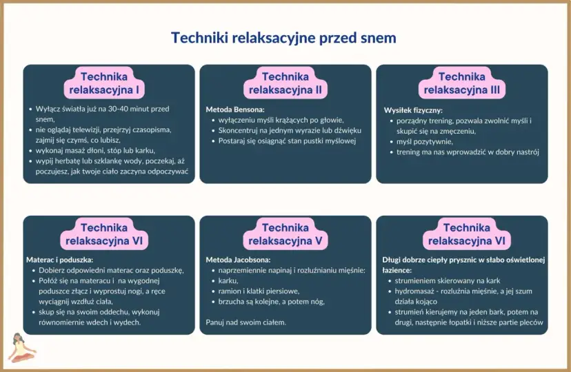 Techniki relaksacyjne przed snem: wyłącz światła, skup się na oddechu, stosuj metodę Jacobsona, by jak się zrelaksować psychicznie.