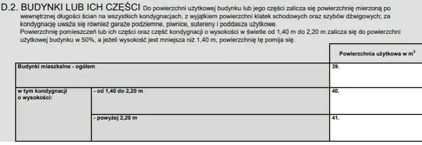 Jak obliczyć powierzchnię do podatku od nieruchomości i uniknąć błędów