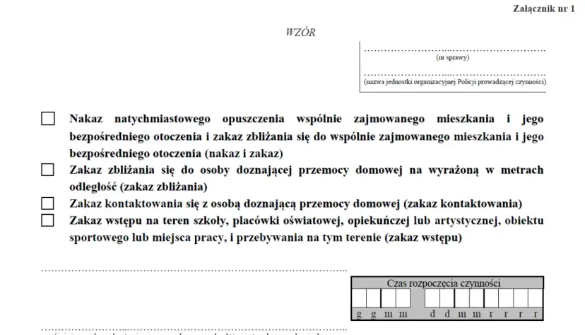 Zakaz zbliżania się Policji: Jak działa i chroni przed przemocą?
