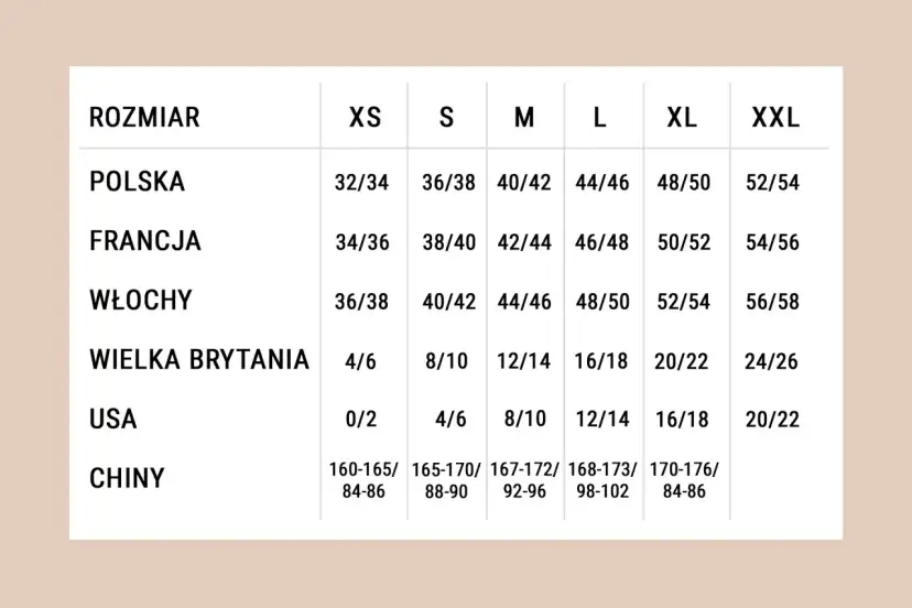 Tabela rozmiarów: rozmiar 48 to polskie 48/50, francuskie 50/52, włoskie 52/54, brytyjskie 20/22, USA 16/18, chińskie 170-176/84-86.