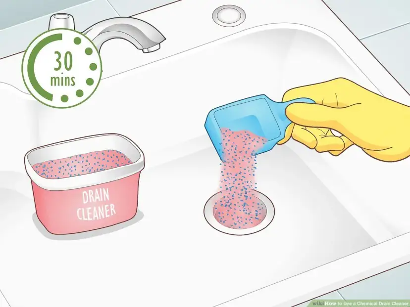 Rękawica w żółtej rękawiczce wsypuje granulat do odpływu zlewu. Obok stoi pojemnik z napisem "DRAIN CLEANER". Czas oczekiwania to 30 minut.
