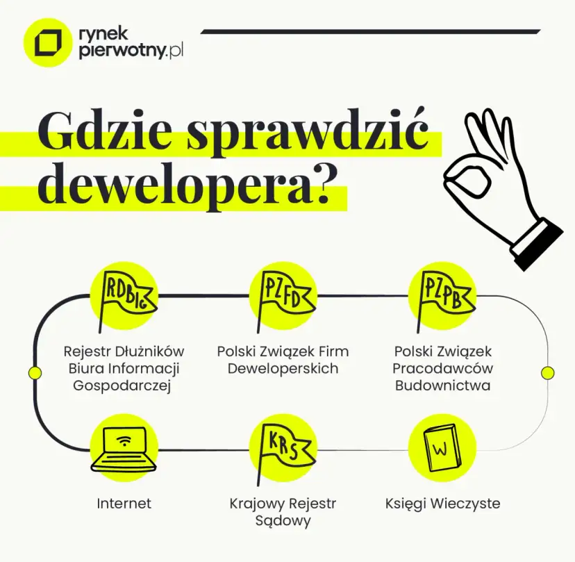 Jak sprawdzić dewelopera? 5 kroków do bezpiecznego zakupu mieszkania