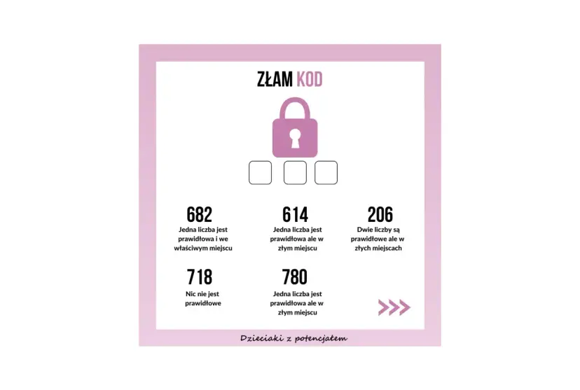 Grafika przedstawia zagadkę matematyczną z hasłem "Złam kod", kłódką i polami na cyfry.