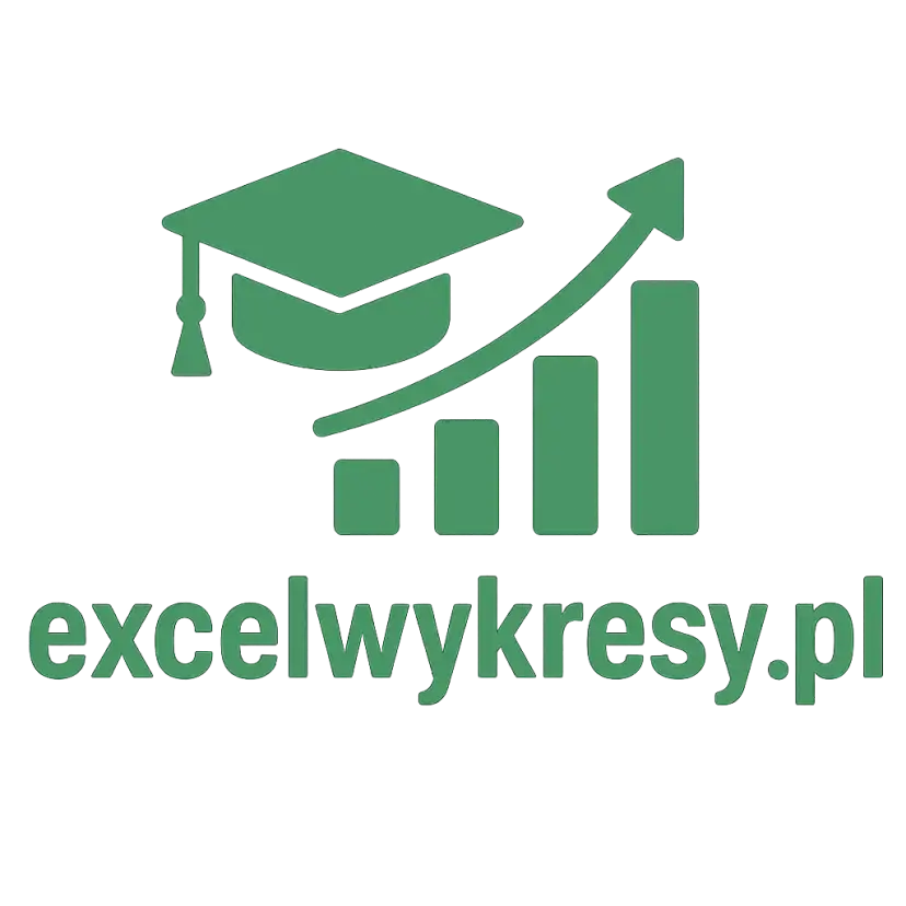 Logo excelwykresy.pl