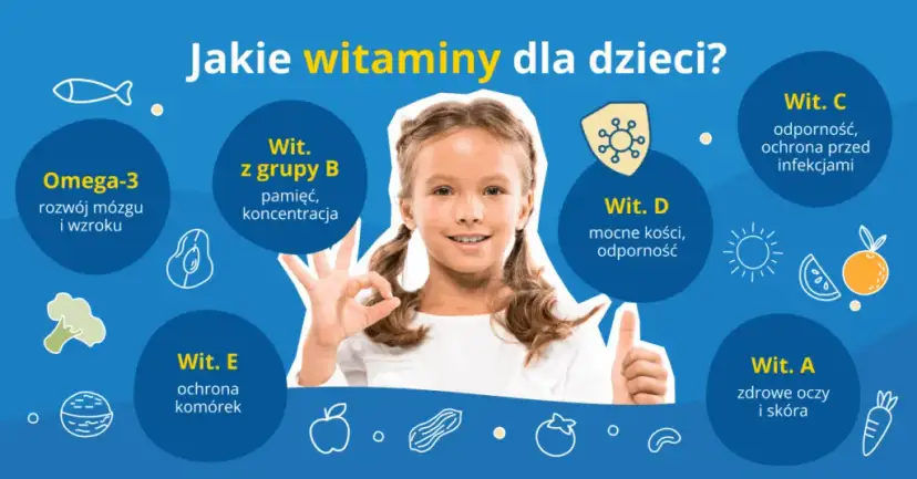 Jakie witaminy wpływają na rozwój mózgu dziecka i jak je dostarczyć