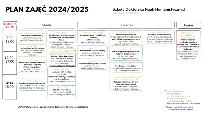 Plan zajęć SUTW 2025/2026: Jak się zapisać i co zyskasz?