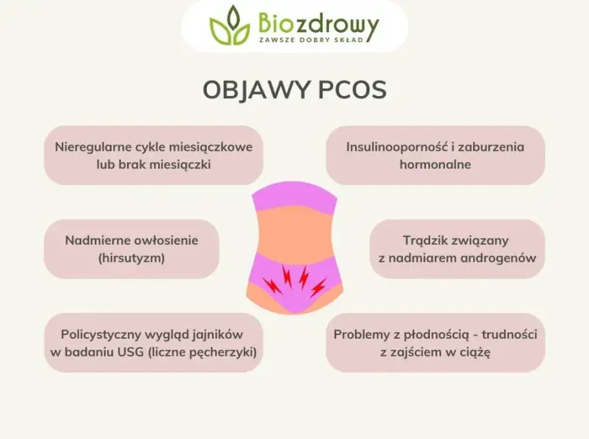 PCOS: Psychiczne objawy? Zrozum je i odzyskaj równowagę!
