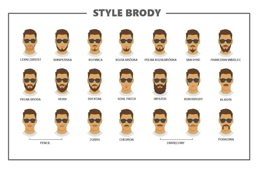 Stylizacje brody: Jak wybrać idealny styl do kształtu twarzy