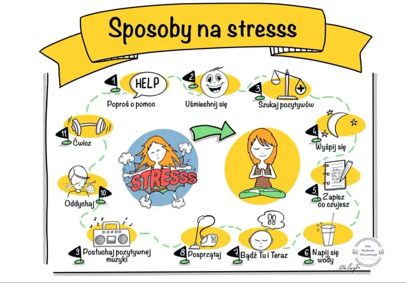 Pedagog szkolny: Kiedy i jak pomoże? Pełny przewodnik.