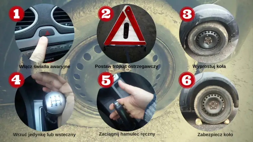 Wymiana kół w aucie: Bezpiecznie i tanio? Poradnik krok po kroku