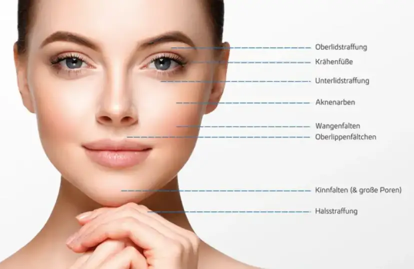 Effektive Methoden zur Gesichtshaut straffen für strahlende Ergebnisse
