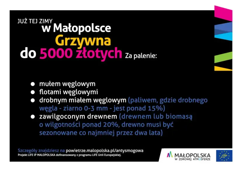 Kotły klasy 1: Terminy wymiany, kary i dotacje (Czyste Powietrze)