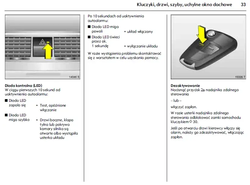 Jak naprawić centralny zamek Opel Meriva i uniknąć kosztownych napraw