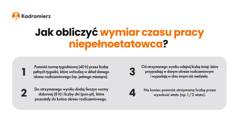 Ile godzin na stażu? Poznaj swoje prawa i normy czasu pracy