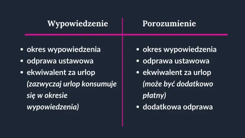 Zwolnienie po macierzyńskim: Jak zrobić to legalnie i bezpiecznie?