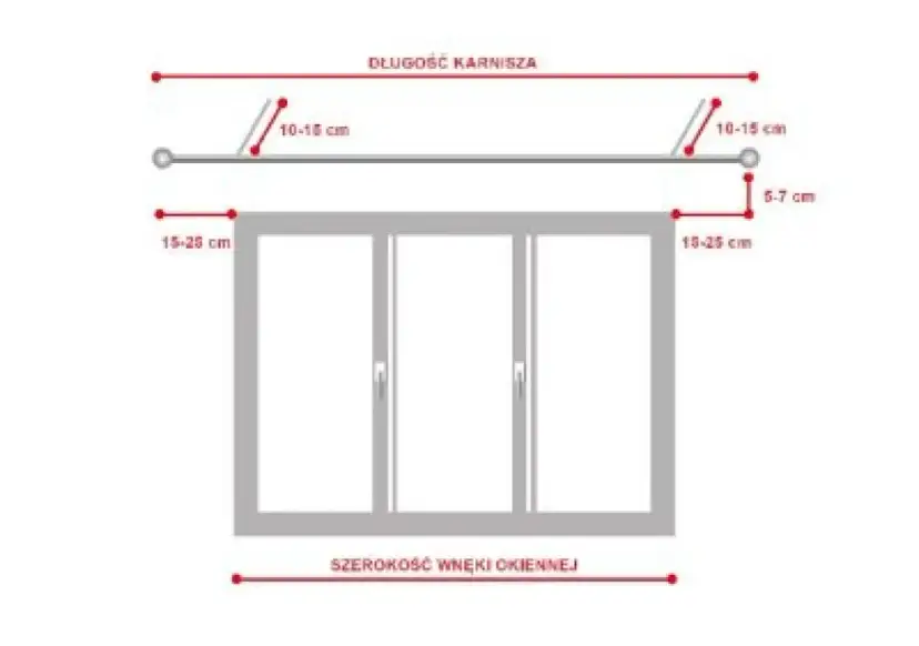 Zabudowa karnisza ile od ściany - uniknij błędów w montażu