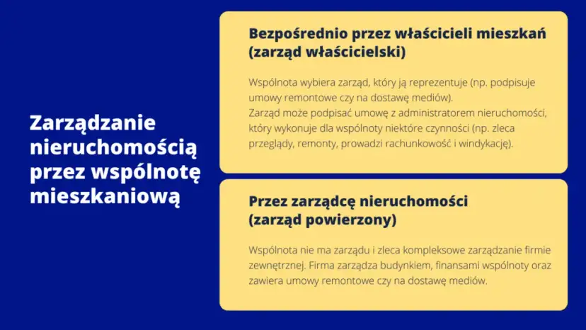 Spółdzielnia na wspólnotę: Jak przejąć zarząd i zyskać kontrolę?