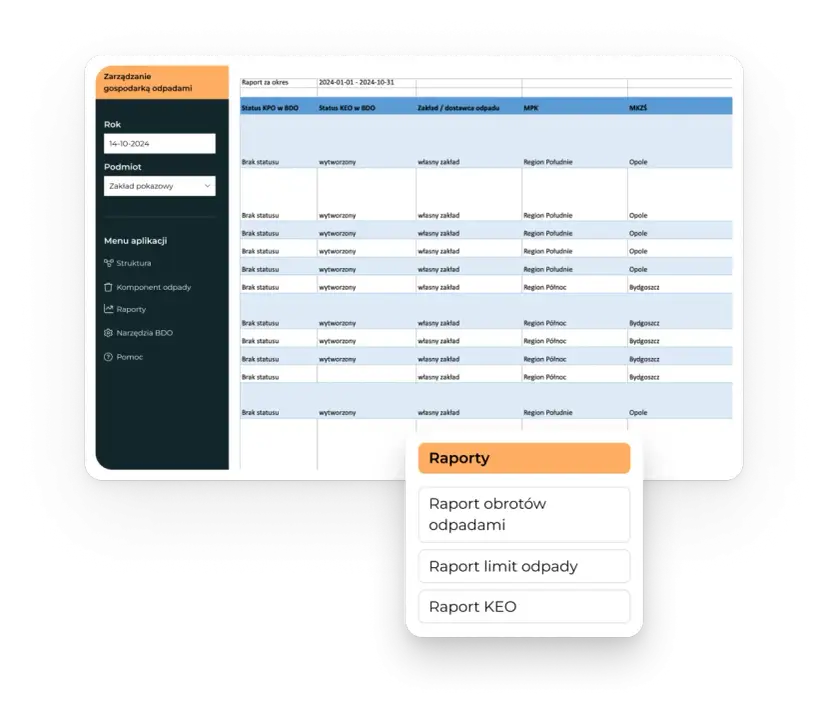 Kiedy wywóz aplikacja – poznaj funkcje i korzyści dla użytkowników