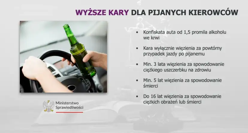Pijany kierowca: Jak alkohol oszukuje wzrok i paraliżuje zmysły?