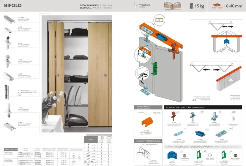 Jak obliczyć szerokość drzwi przesuwnych Laguna? Poradnik eksperta