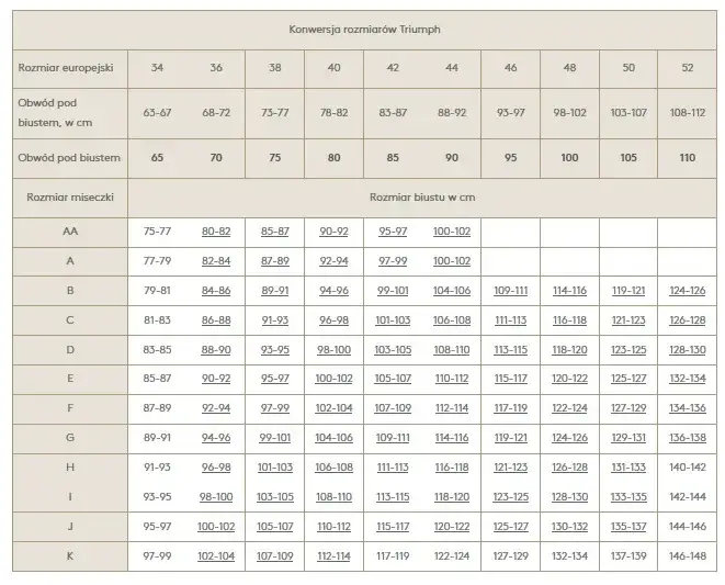 Rozmiar stanika 38 jaka to miseczka? Sprawdź, aby uniknąć błędów w doborze