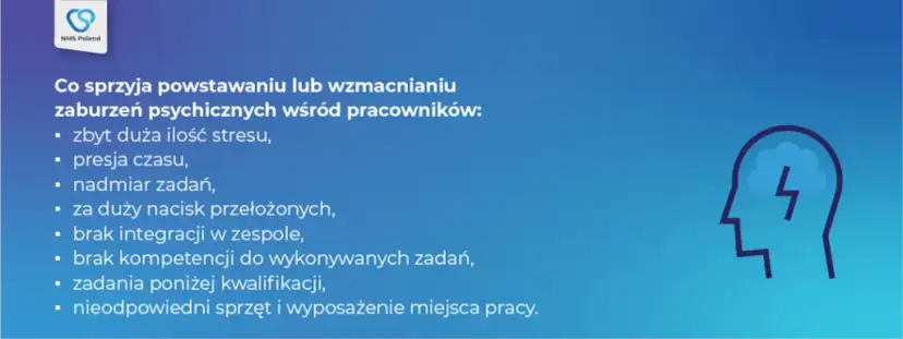 Skąd się biorą choroby psychiczne? Zaskakujące przyczyny i czynniki