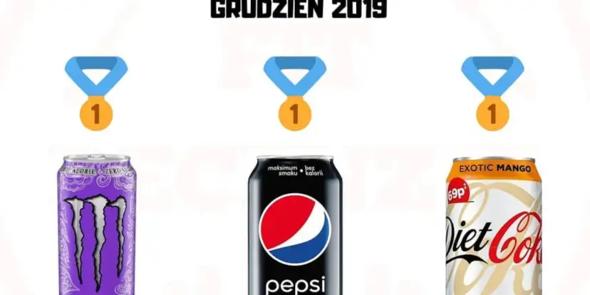 Napoje 0 kcal: Bezpieczne czy Nie? Analiza, Ranking, Porady