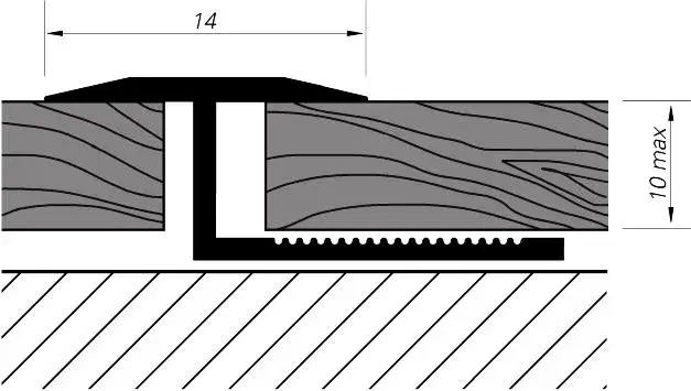 Jak połączyć kafelki z panelami – uniknij błędów i zyskaj estetykę