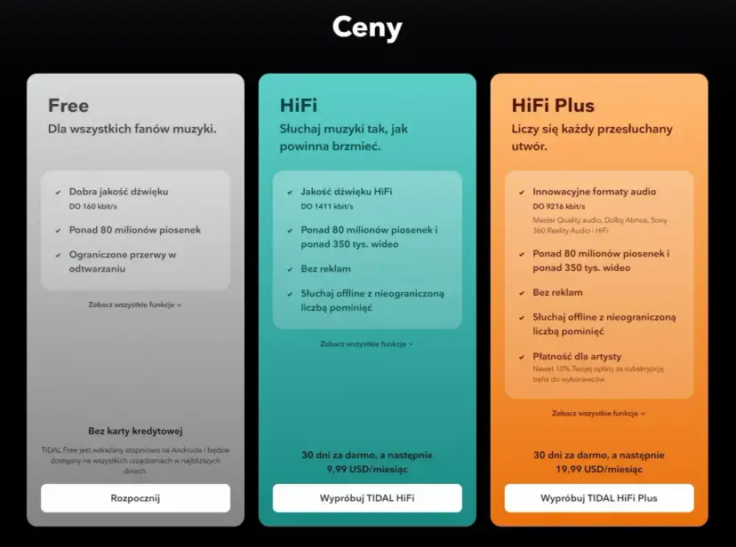 Porównanie planów TIDAL: Free, HiFi i HiFi Plus z cenami i funkcjami.