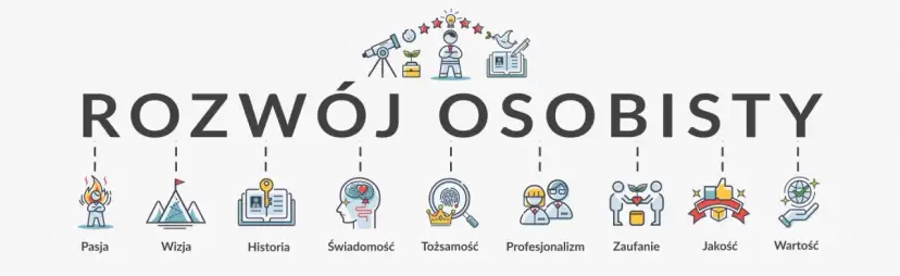 Co składa się na rozwój osobisty? Przewodnik do pełni życia