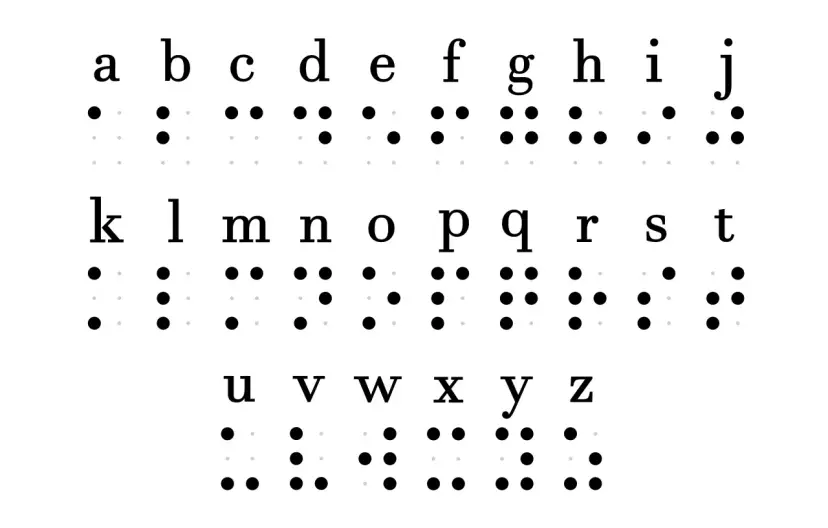 Pismo dla niewidomych: Jak Braille zmienia życie osób niewidomych