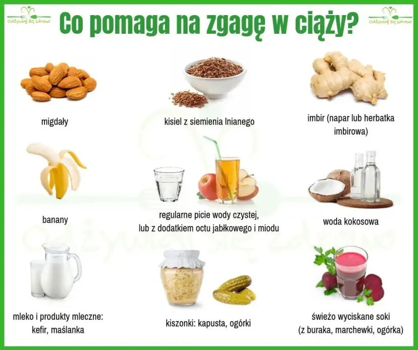 Zgaga w ciąży: Szybka ulga i bezpieczeństwo dla mamy i dziecka