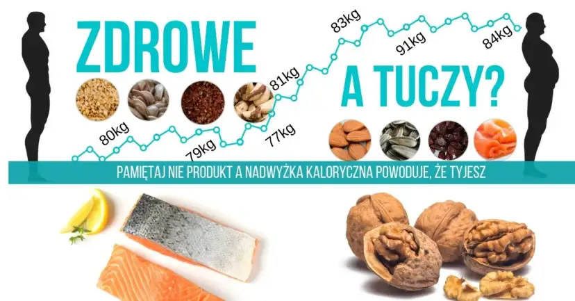 Co nie tuczy a syci - poznaj 10 pysznych i zdrowych produktów