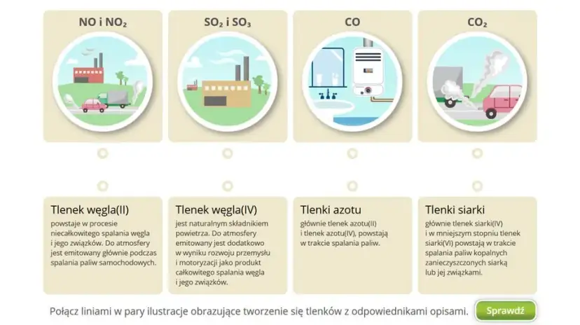 O jakich zanieczyszczeniach jest mowa? Poznaj ich rodzaje i skutki