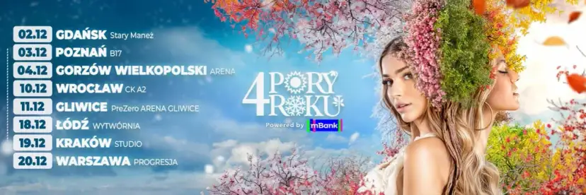 Ile trwa koncert problemu? Poznaj czas trwania i ważne szczegóły