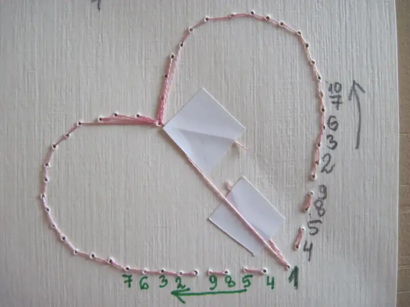 Jak wyszyć serduszkо na bluzce - proste kroki i cenne wskazówki