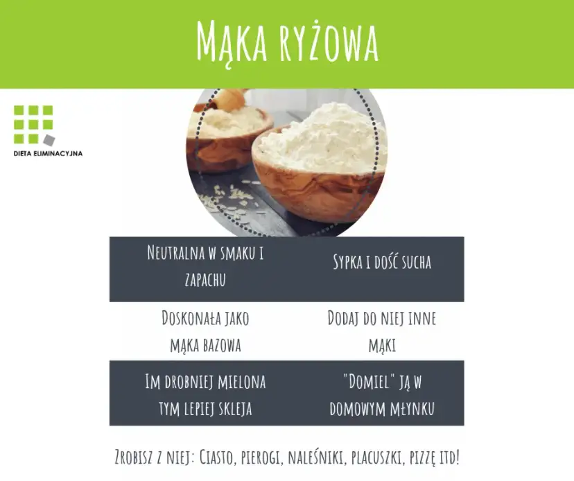 Czy mąka ryżowa ma gluten? Odkryj prawdę o jej bezpieczeństwie