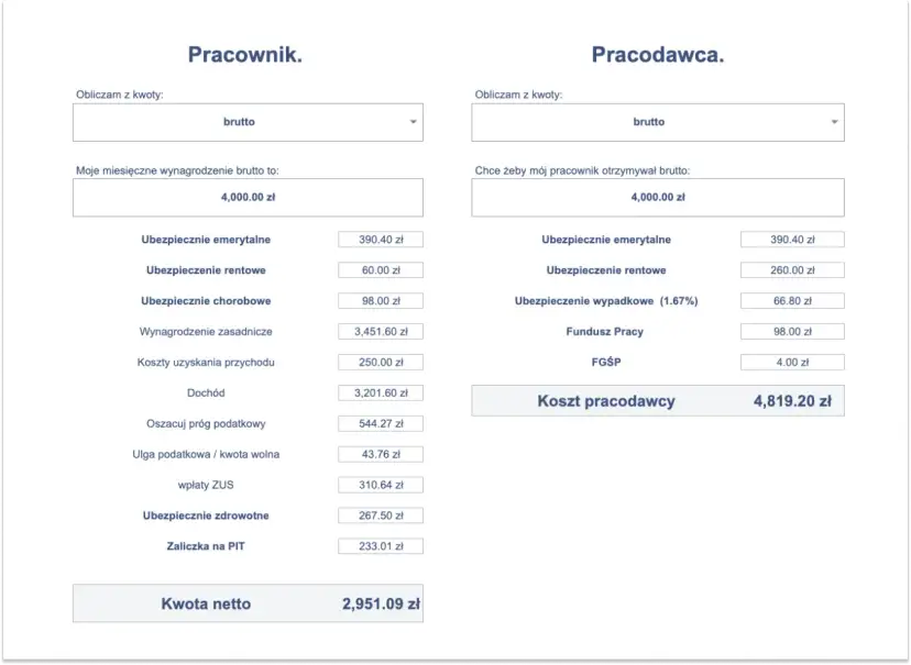 Zarobki hydraulika w Niemczech: Od brutto do netto czy się opłaca?