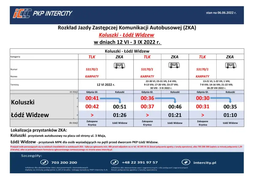 Rozkład jazdy PKP Intercity: Znajdź pociąg i kup bilet bez stresu!