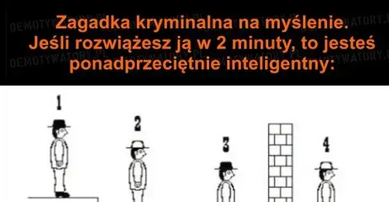 Zagadka z kapeluszami: Rozwiązanie krok po kroku i sekrety
