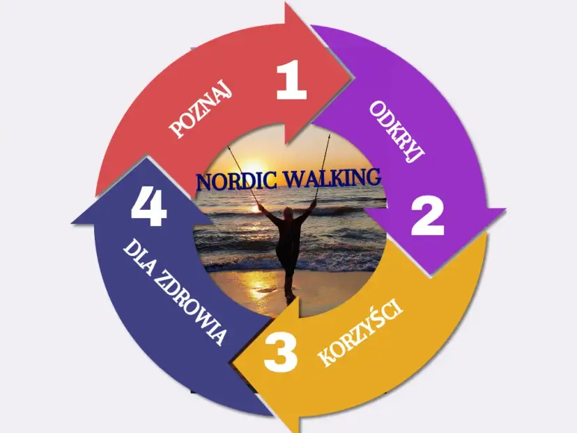 Dlaczego warto biegać? Odkryj niesamowite korzyści dla zdrowia