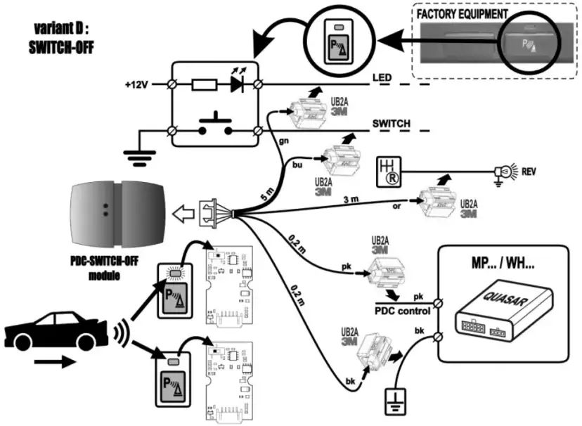 Jak naprawić czujnik parkowania - proste kroki, aby uniknąć kosztów