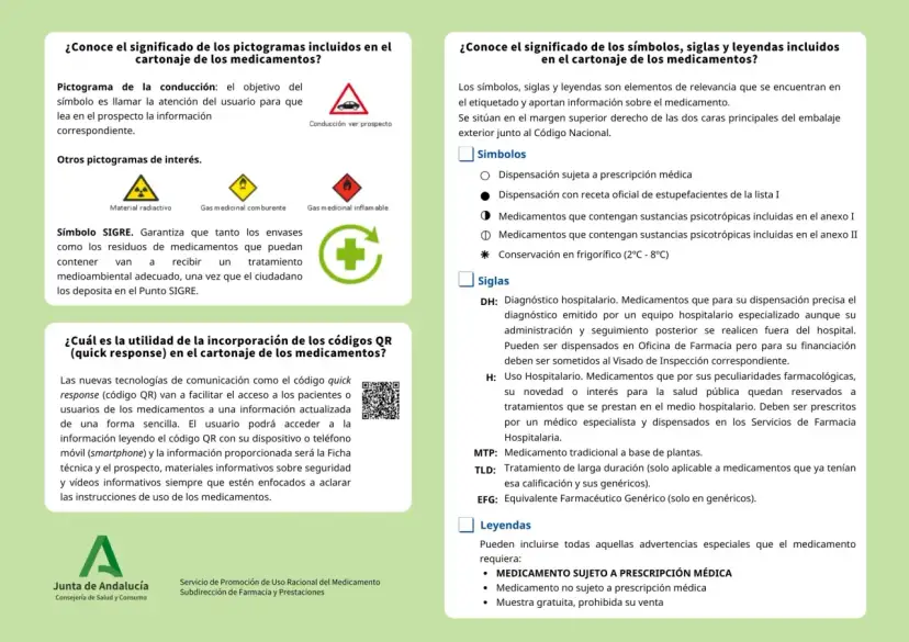 Descifra el etiquetado de medicamentos: La clave para tu salud